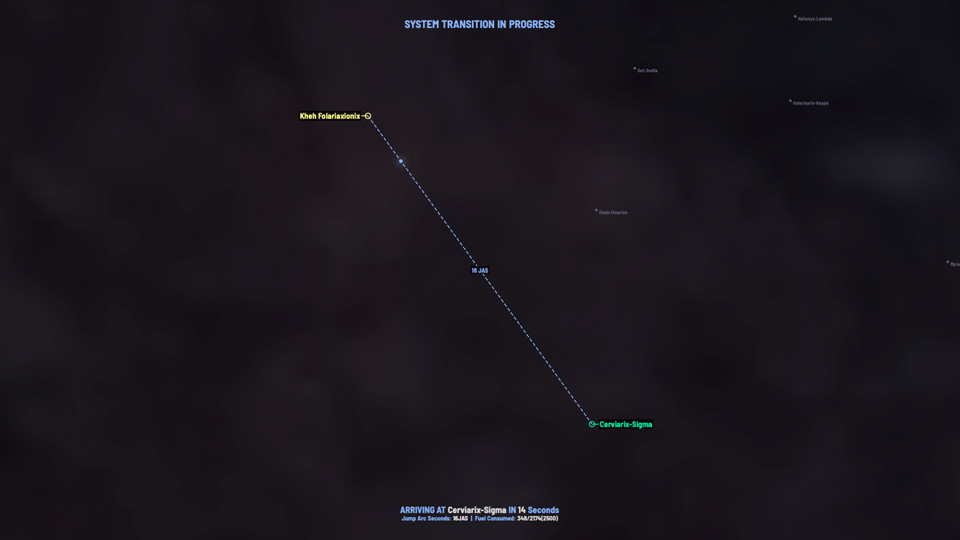 Jumping Between Systems